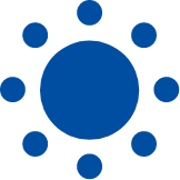 2006年から続く太陽光事業のノウハウ