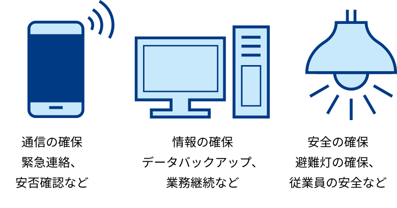 BCP対策（停電・災害対策）
